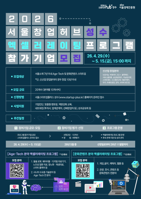 서울창업허브 성수, Age-Tech·문화콘텐츠 스타트업 대상 엑셀러레이팅... - 뉴스 썸네일 이미지